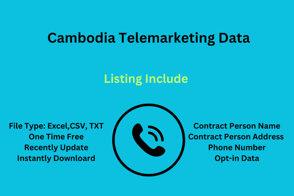 Cambodia telemarketing data