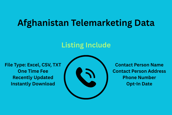 Afghanistan telemarketing data